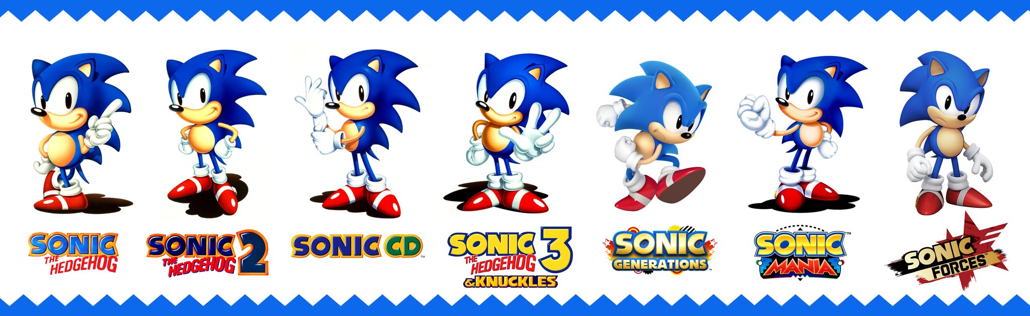 Sonic The Hedgehog Games